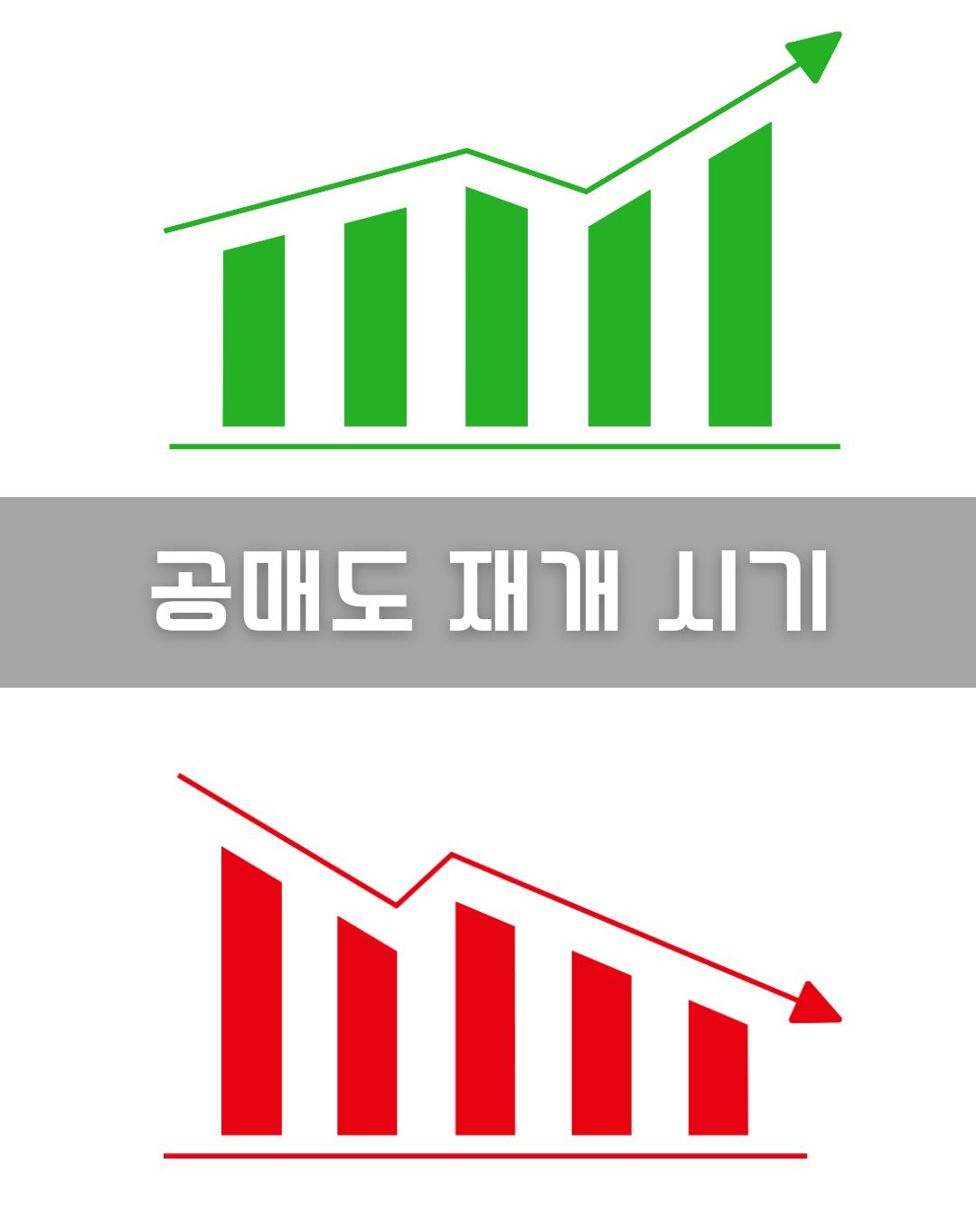 공매도 재개 시기 이미지