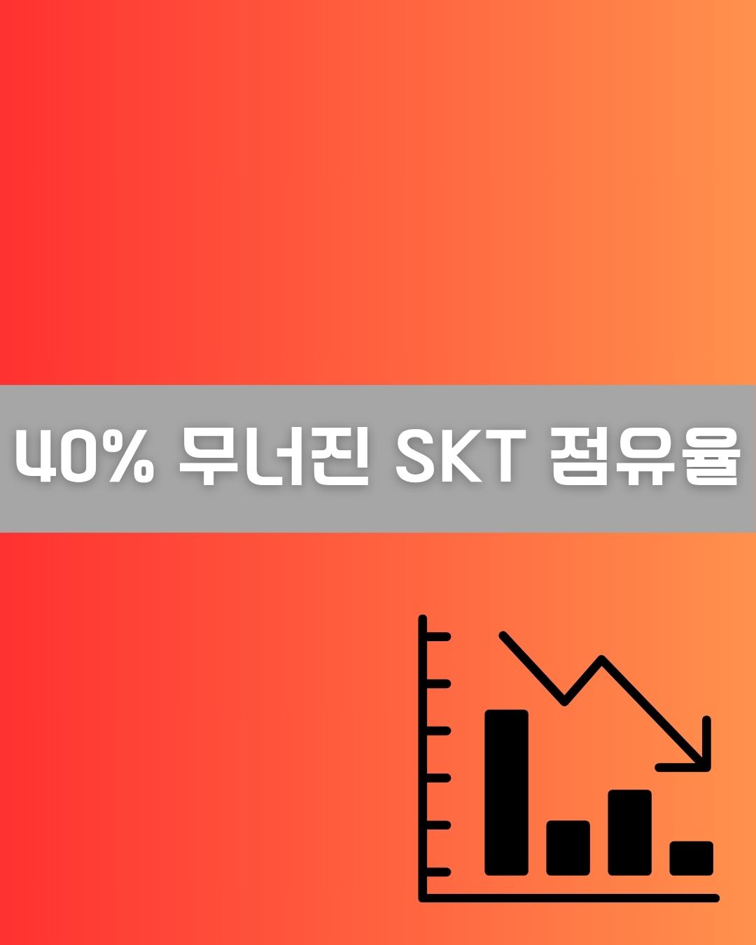 40% 무너진 SKT 점유율 이미지