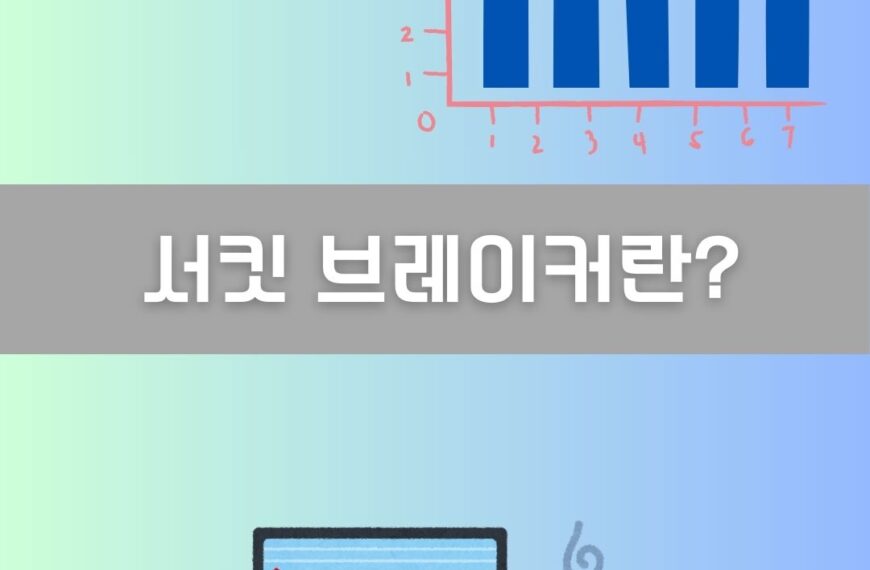 서킷 브레이커란 이미지