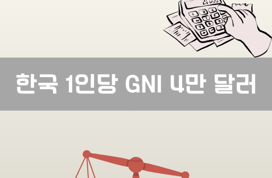 한국 1인당 GNI 4만 달러 이미지